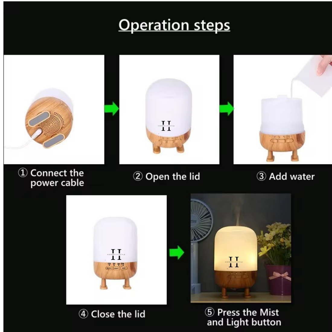 5 in 1 Minion Device (Inbuilt Music)