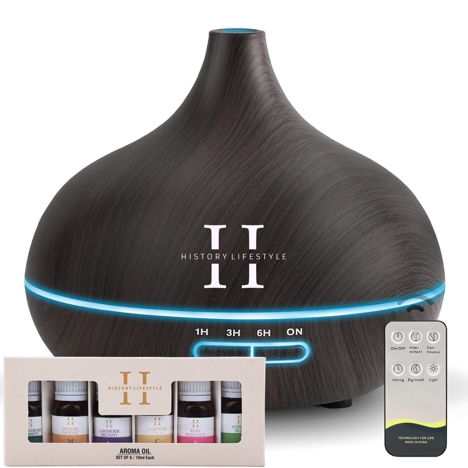 Phenoix Diffuser