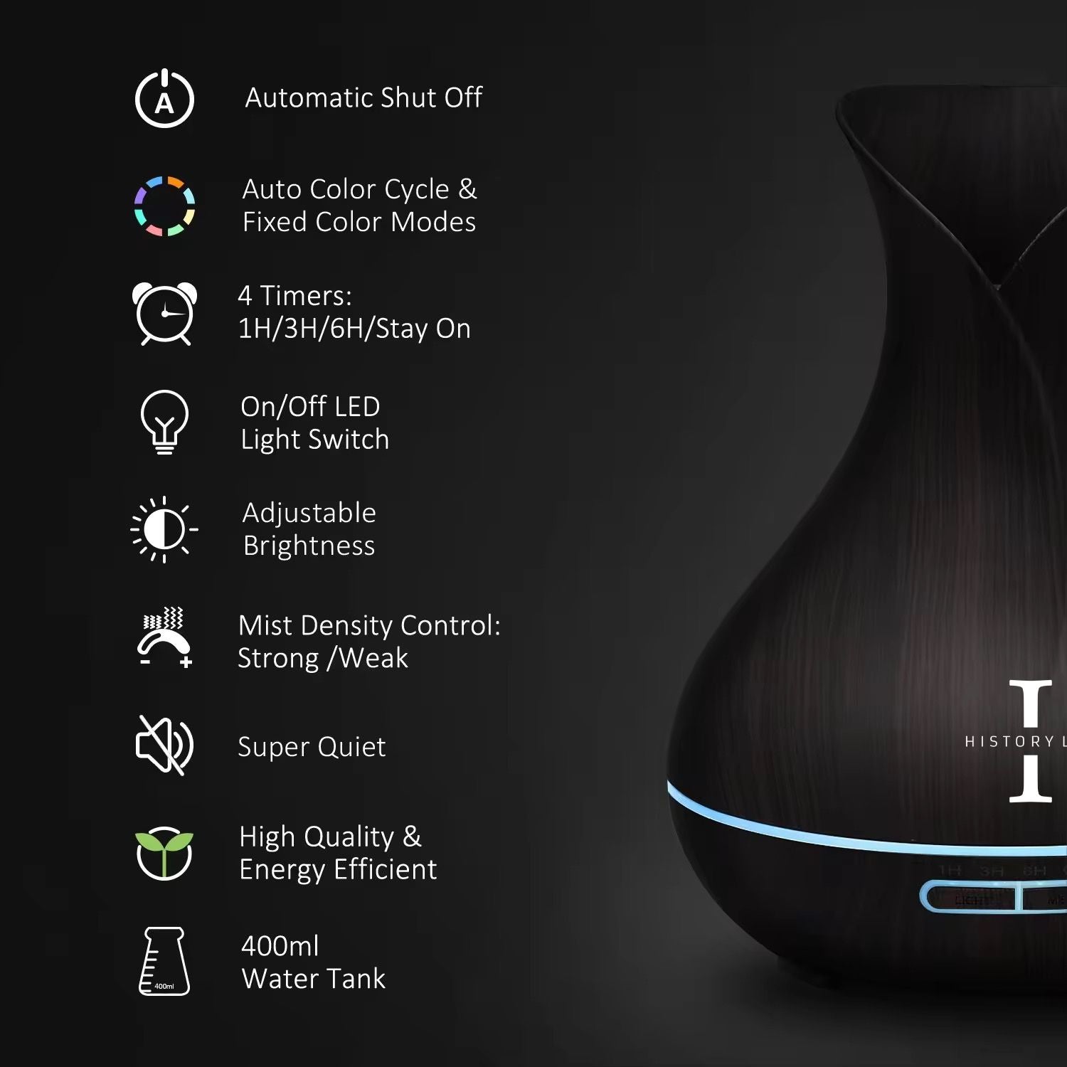 Vase Diffuser – HistoryLifestyle