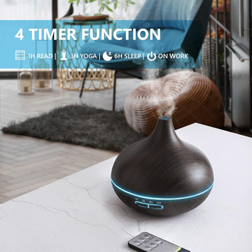 Phenoix Diffuser
