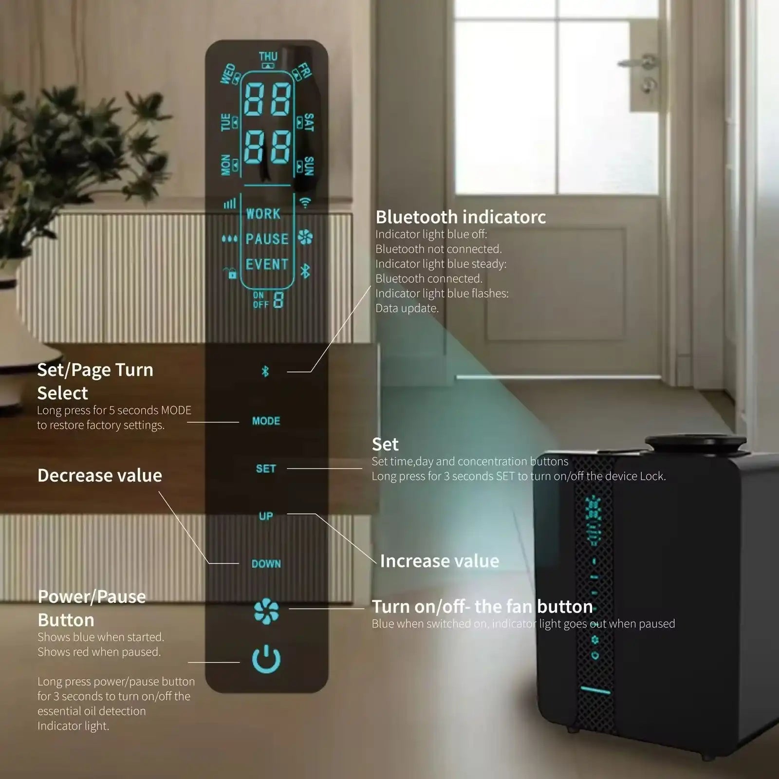 Aeris - Scent Diffuser - Velor Living